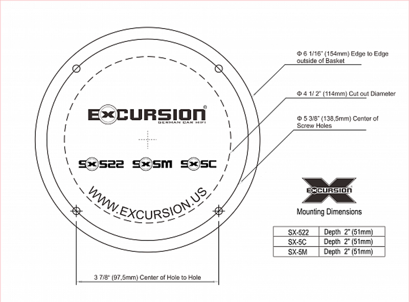 Excursion SX 5M MKII