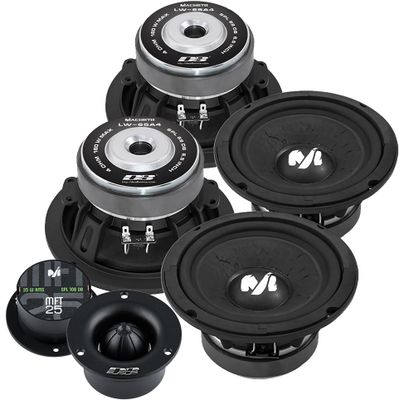 Deaf Bonce Machete SQL4x6,5 kit