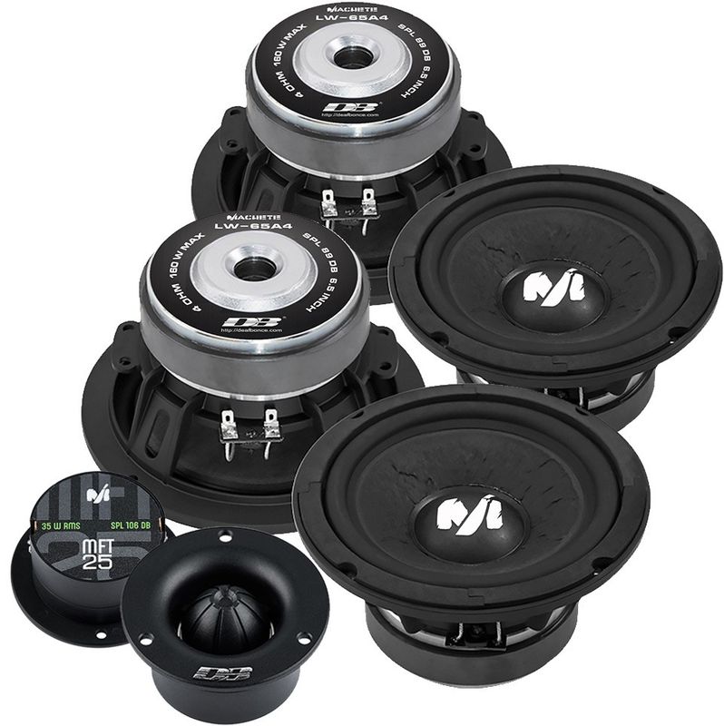 Deaf Bonce Machete SQL4x6,5 kit