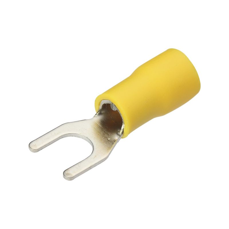 Kabelsko/ Gaffelsko GUL