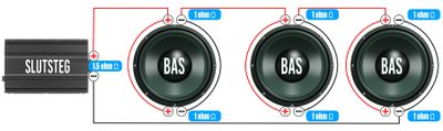 2x1 ohms element 3st