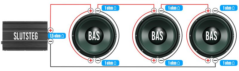 2x1 ohms element 3st