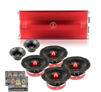 Magma SQL 4x6,5" kit