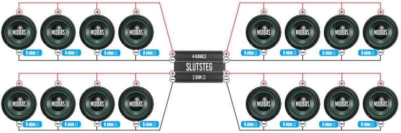 8 ohms element 16st