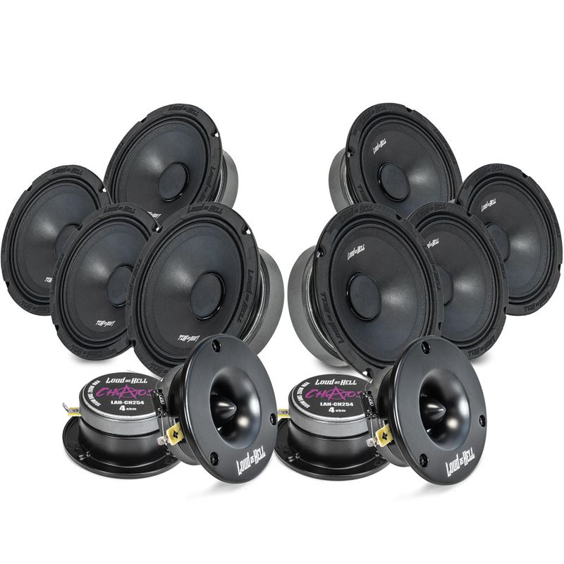 Loud as Hell Chaos 6,5 8pack