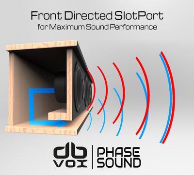 LOUD AS HELL 4x8" Raggarplanka Slotport
