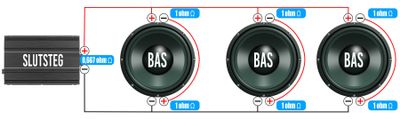 2x1 ohms element 3st