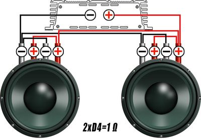 DeafBonce Machete Fight 2x12 dBVox låda