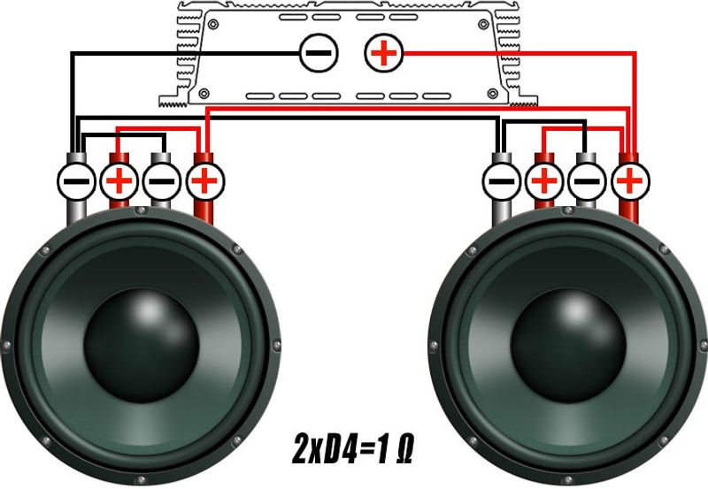 DeafBonce Machete Fight 2x12 dBVox låda