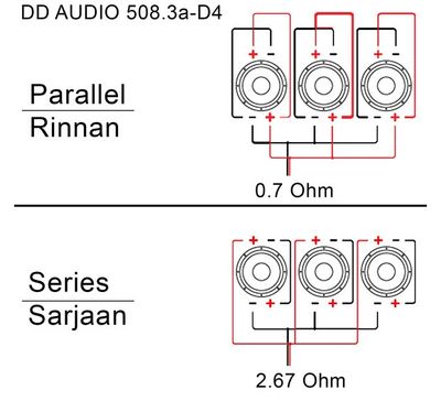 DD Audio LE-508.3 - 0.7Ohm