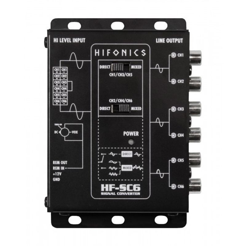 Hifonics HF-SC6