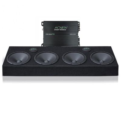 Sylvester Raggarplanka m2 65 & Slutsteg