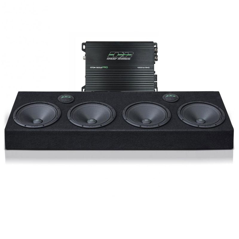 Sylvester Raggarplanka m2 65 & Slutsteg