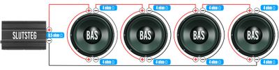 2x4 ohms element 4st