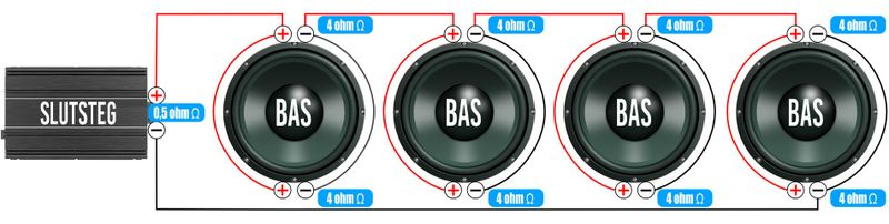 2x4 ohms element 4st