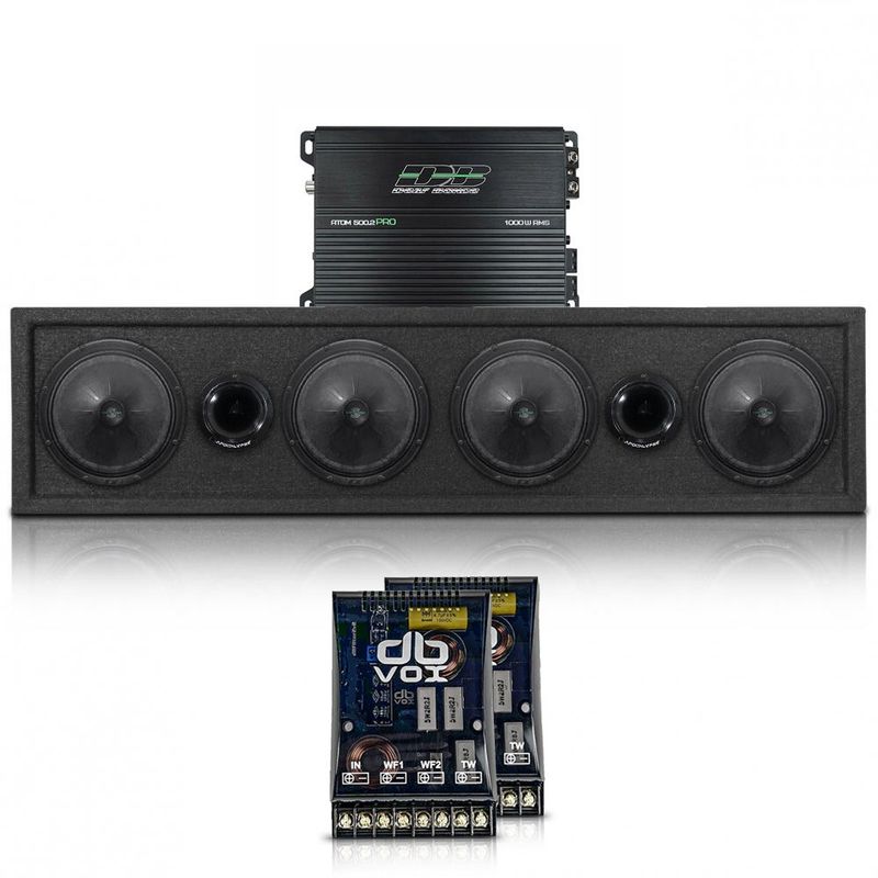 Sylvester Raggarplanka 65 & Slutsteg