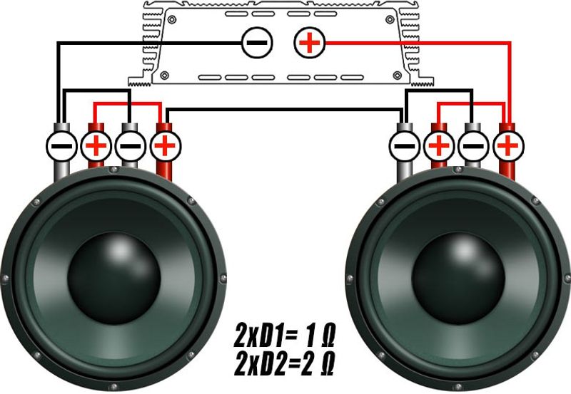 Deaf Bonce 2x12" LOUD AS HELL låda 2x1 Ohm