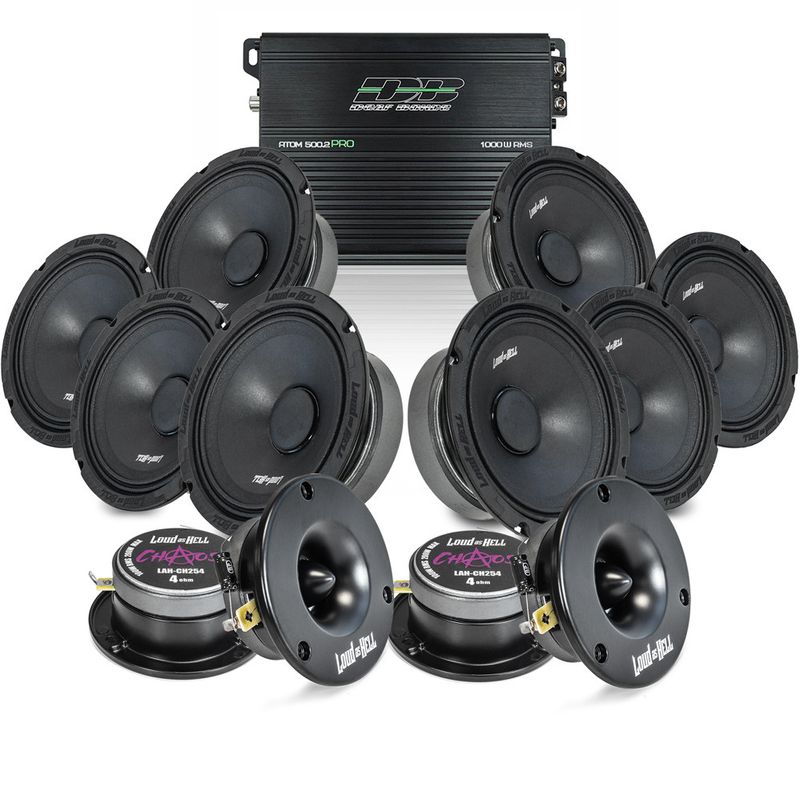 Loud as Hell Chaos 6,5 8Amppack