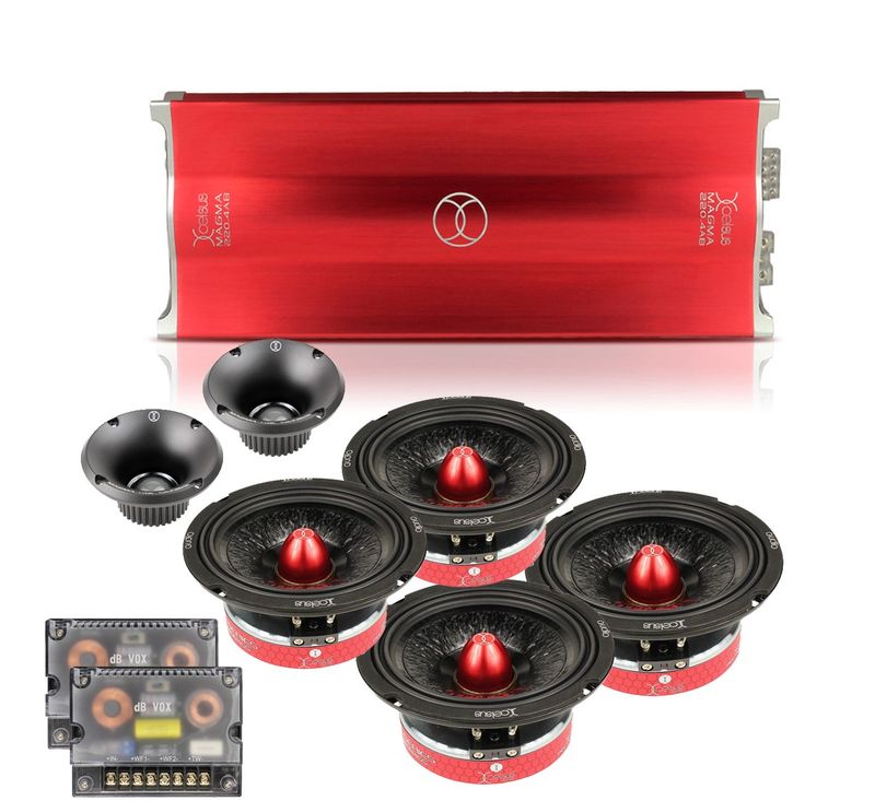 Magma SQL 4x6,5" kit