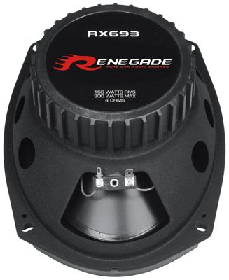 Renegade RX693