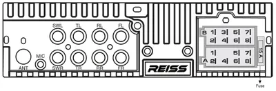 Reiss RS-MX81DSP