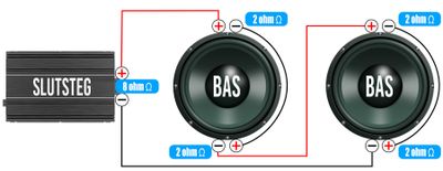 2x2 ohms element 2st