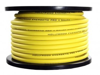 Hollywood PRO PCYL4 meterpris