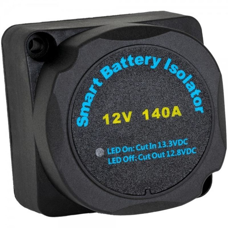 Skyllermarks Skiljerelä 160-0801