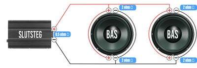 2x2 ohms element 2st