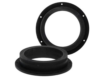 DBVOX MDF  Skoda 3 165mm