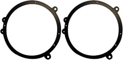 Högtalaradapter 6.5" 20.624/K