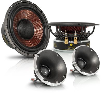 Xcelsus 65 2-way Aktivt