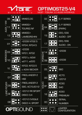 Vibe OPTIMOST25-V4 MOST