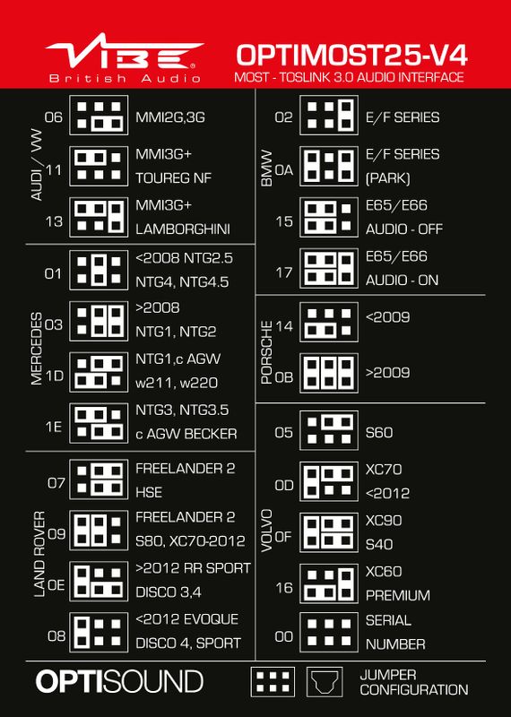 Vibe OPTIMOST25-V4 MOST