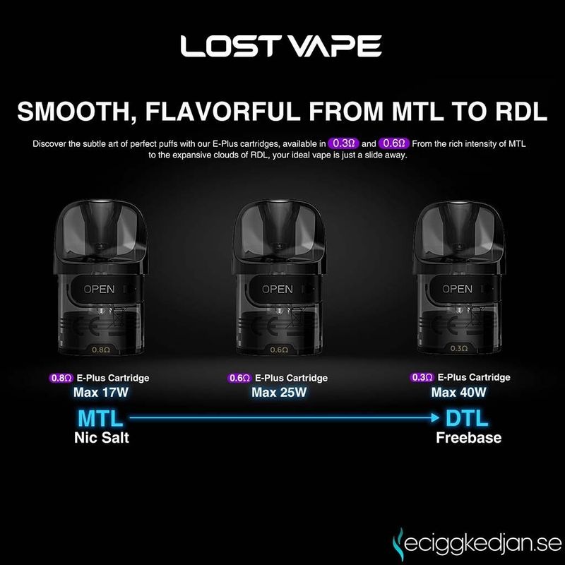 Lost Vape | Centaurus E40 Max Kit | 3ml