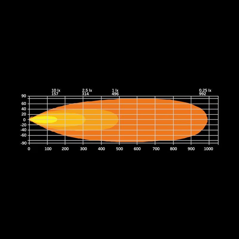 FIREFLY Ledramp 20"