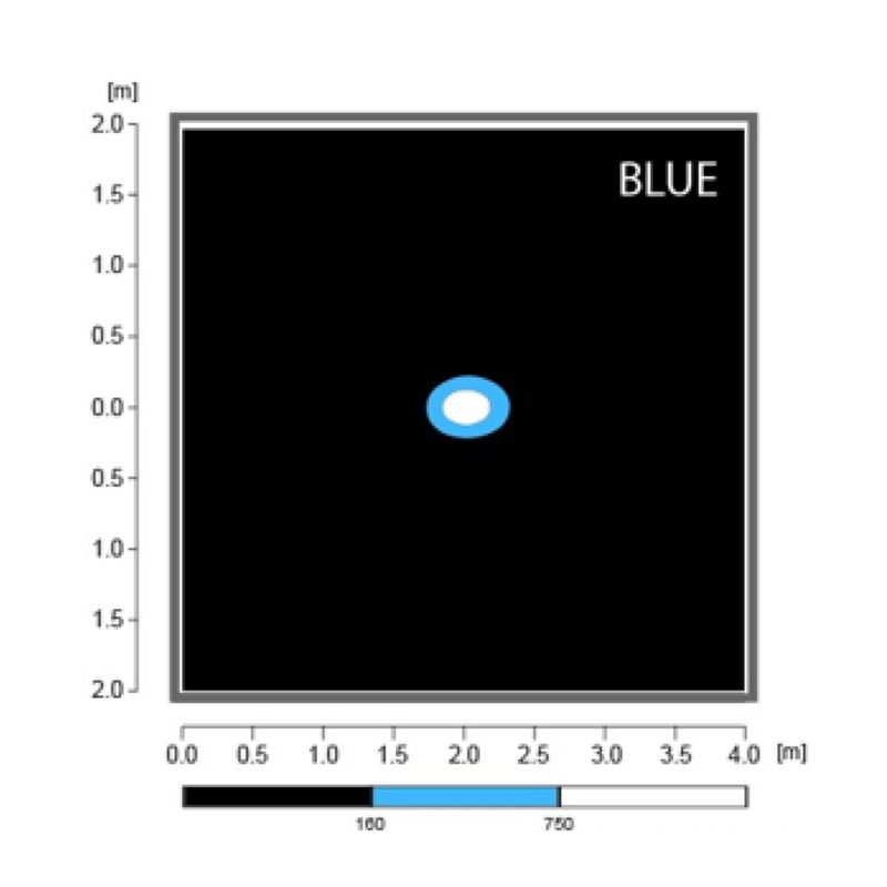 FREEDOM BLUE DOT ARBETSLJUS
