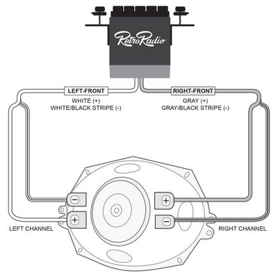 Retrosound R-48N 4x8"