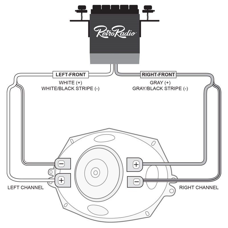 Retrosound R-48N 4x8"