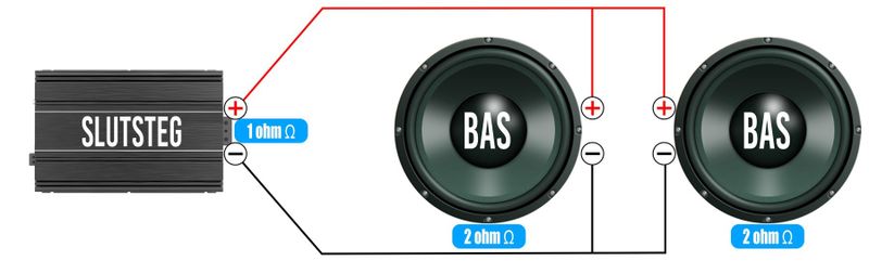 2 ohms element 2st