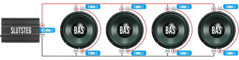 2x1 ohms element 4st