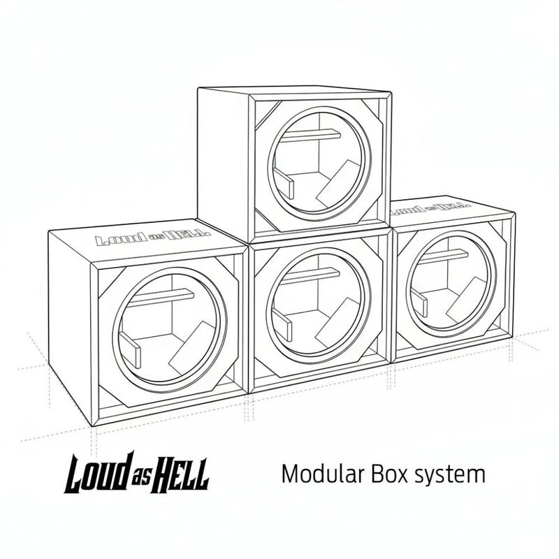 Loud as Hell 1x10" Midbaslåda