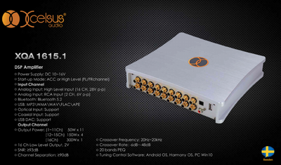 Xcelsus XQA15.16
