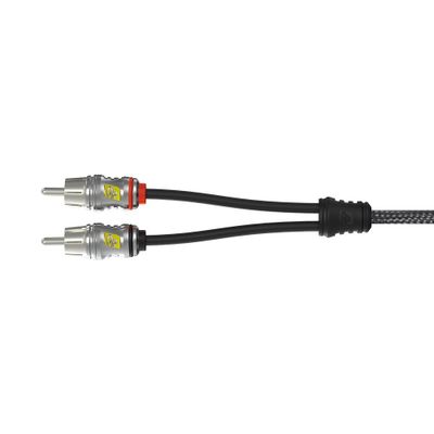 RSF17 Stroker 4-kanals RCA