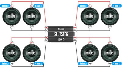 4 ohms element 8st
