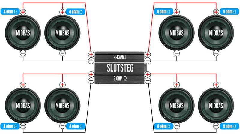 4 ohms element 8st