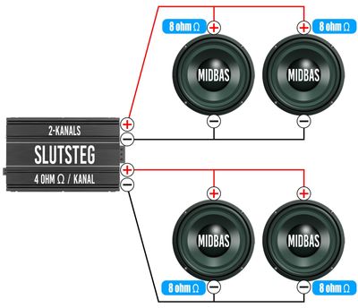 8 ohms element 4st