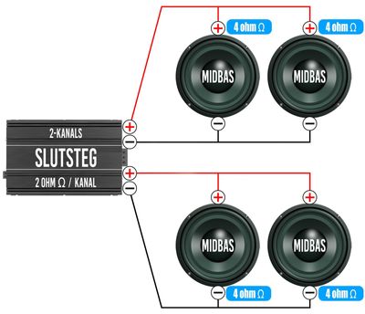 4 ohms element 4st
