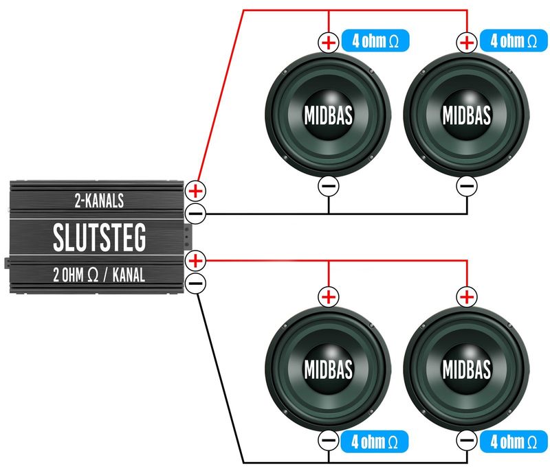 4 ohms element 4st