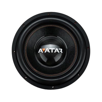 Avatar Doomsday 15D2